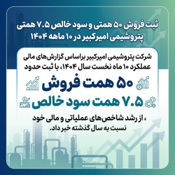 ثبت فروش ۵۰ همتی و سود خالص ۷.۵ همتی پتروشیمی امیرکبیر در ۱۰ ماهه ۱۴۰۴