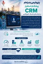 پتروشیمی بندر امام پیشگام استقرار CRM در شرکت‌های هلدینگ خلیج فارس
