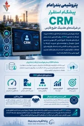 پتروشیمی بندر امام پیشگام استقرار CRM در شرکت‌های هلدینگ خلیج فارس