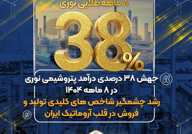 جهش ۳۸ درصدی درآمد پتروشیمی نوری در ۸ ماهه ۱۴۰۴/رشد چشمگیر شاخص های کلیدی تولید و فروش در قلب آروماتیک ایران