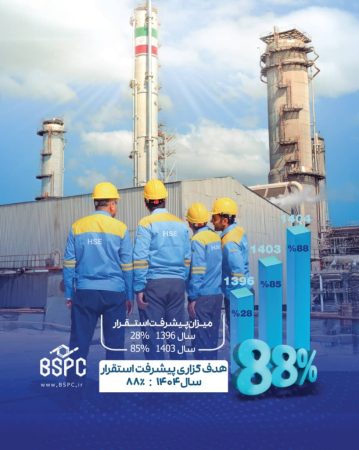 استقرار سیستم مدیریت ایمنی فرآیند در پتروشیمی بوعلی سینا؛ گامی رو به جلو در استانداردسازی ایمنی صنعت پتروشیمی استقرار سیستم مدیریت ایمنی فرآیند در پتروشیمی بوعلی سینا؛ گامی رو به جلو در استانداردسازی ایمنی صنعت پتروشیمی