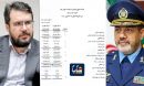 رکورد تاریخی سودآوری در «صنایع پتروشیمی کرمانشاه» شکست/ حکایت مهندس نفتی که تمام آمارها در بزرگ‌ترین اوره ساز غرب ایران را جابه‌جا کرد