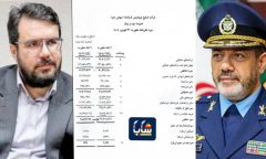 رکورد تاریخی سودآوری در «صنایع پتروشیمی کرمانشاه» شکست/ حکایت مهندس نفتی که تمام آمارها در بزرگ‌ترین اوره ساز غرب ایران را جابه‌جا کرد