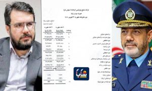 رکورد تاریخی سودآوری در «صنایع پتروشیمی کرمانشاه» شکست/ حکایت مهندس نفتی که تمام آمارها در بزرگترین اوره ساز غرب ایران را جابهجا کرد رکورد تاریخی سودآوری در «صنایع پتروشیمی کرمانشاه» شکست/ حکایت مهندس نفتی که تمام آمارها در بزرگترین اوره ساز غرب ایران را جابهجا کرد