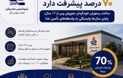 تصمیم قابل دفاع بارگاهی در پروژه‌ای که حالا ۷۰ درصد پیشرفت دارد/ساخت رستوران خودگردان جم‌پیلن پس از ۱۷ سال؛ پایان سال‌ها وابستگی به واسطه‌های تأمین غذا