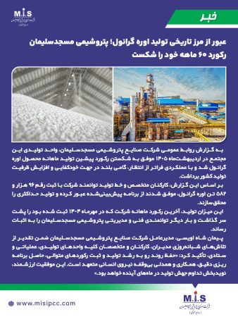 عبور از مرز تاریخی تولید اوره گرانول؛ پتروشیمی مسجدسلیمان رکورد ۶۰ ماهه خود را شکست