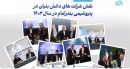 گزارش بخشی از عملکرد پتروشیمی بندر امام در زمینه حمایت از شرکت‌های دانش بنیان و خودکفایی داخلی
