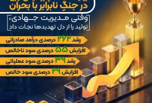 روایت حماسه پتروشیمی نوری در جنگِ نابرابر با بحران / وقتی مدیریت جهادی، تولید را از دل تهدیدها نجات داد
