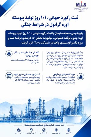 ركورد جهانی 101 روزه پتروشیمی مسجدسلیمان؛ تولید بدون توقف و تحسین لایسنسور ژاپنی